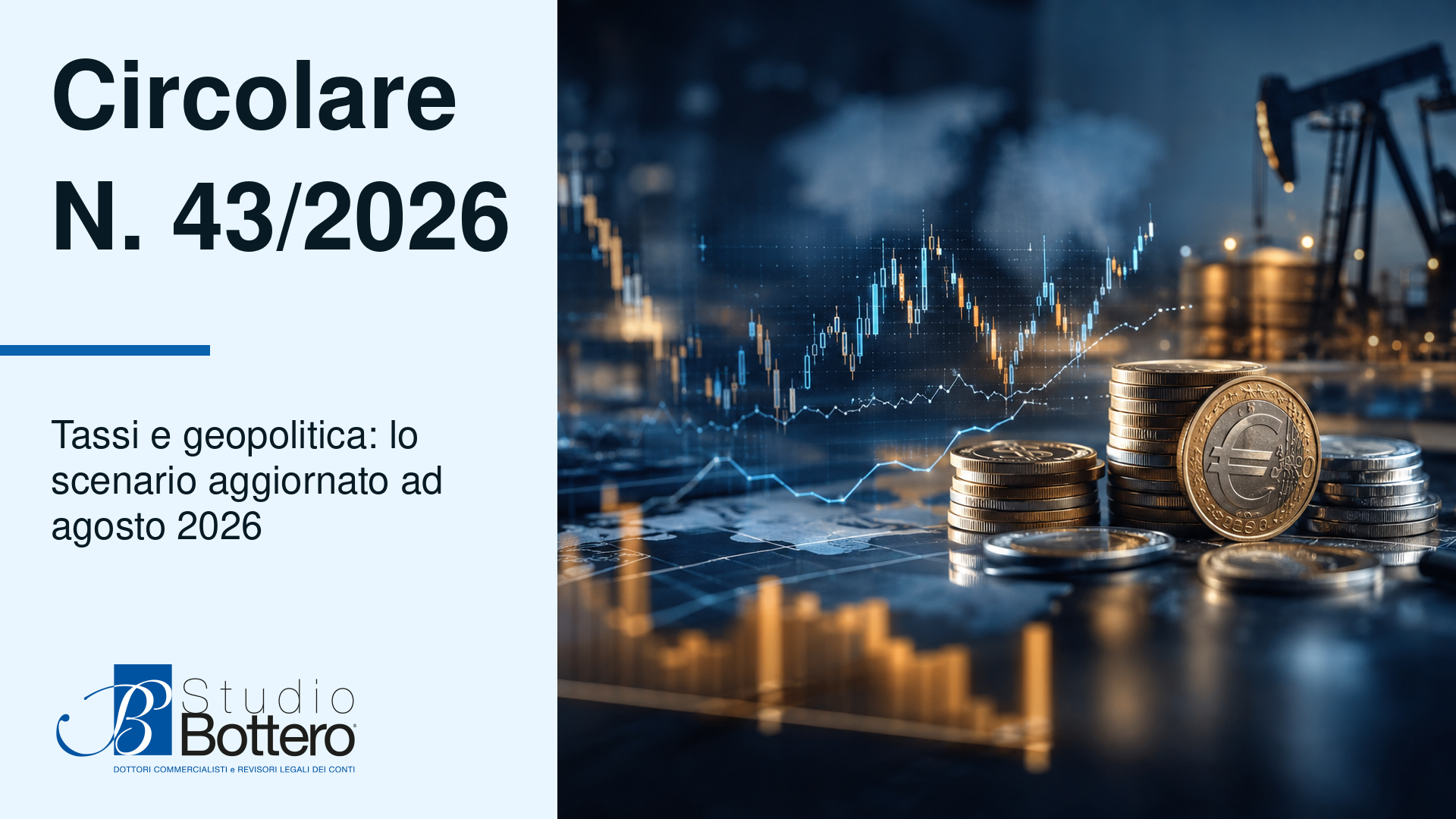 Mercati finanziari, tassi di interesse e costi energetici nello scenario geopolitico